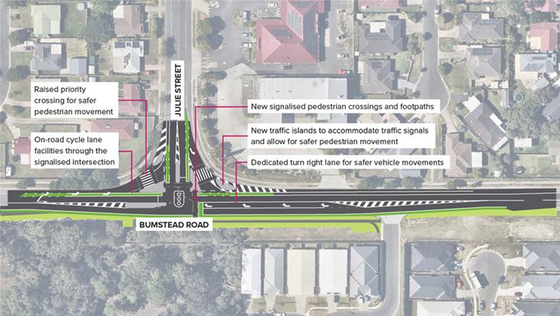 A map of the proposed upgrades at the Bumstead Road and Julie Street 
